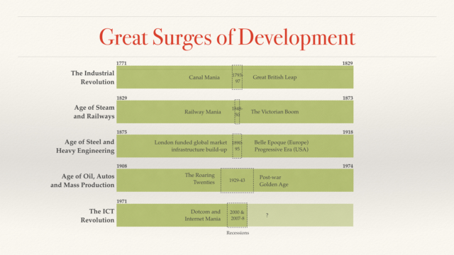 Thumbnail of The Deployment Age